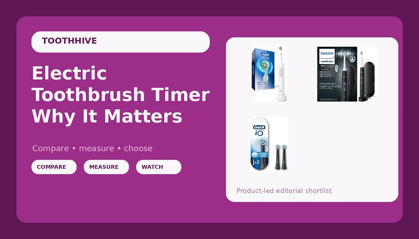 Electric Toothbrush Timer Why It Matters - ToothHive review with measurements and honest opinion
